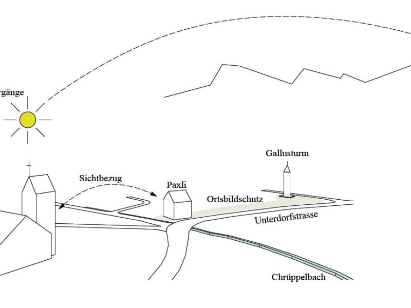 1295 judarchitekten 1295 judarchitekten